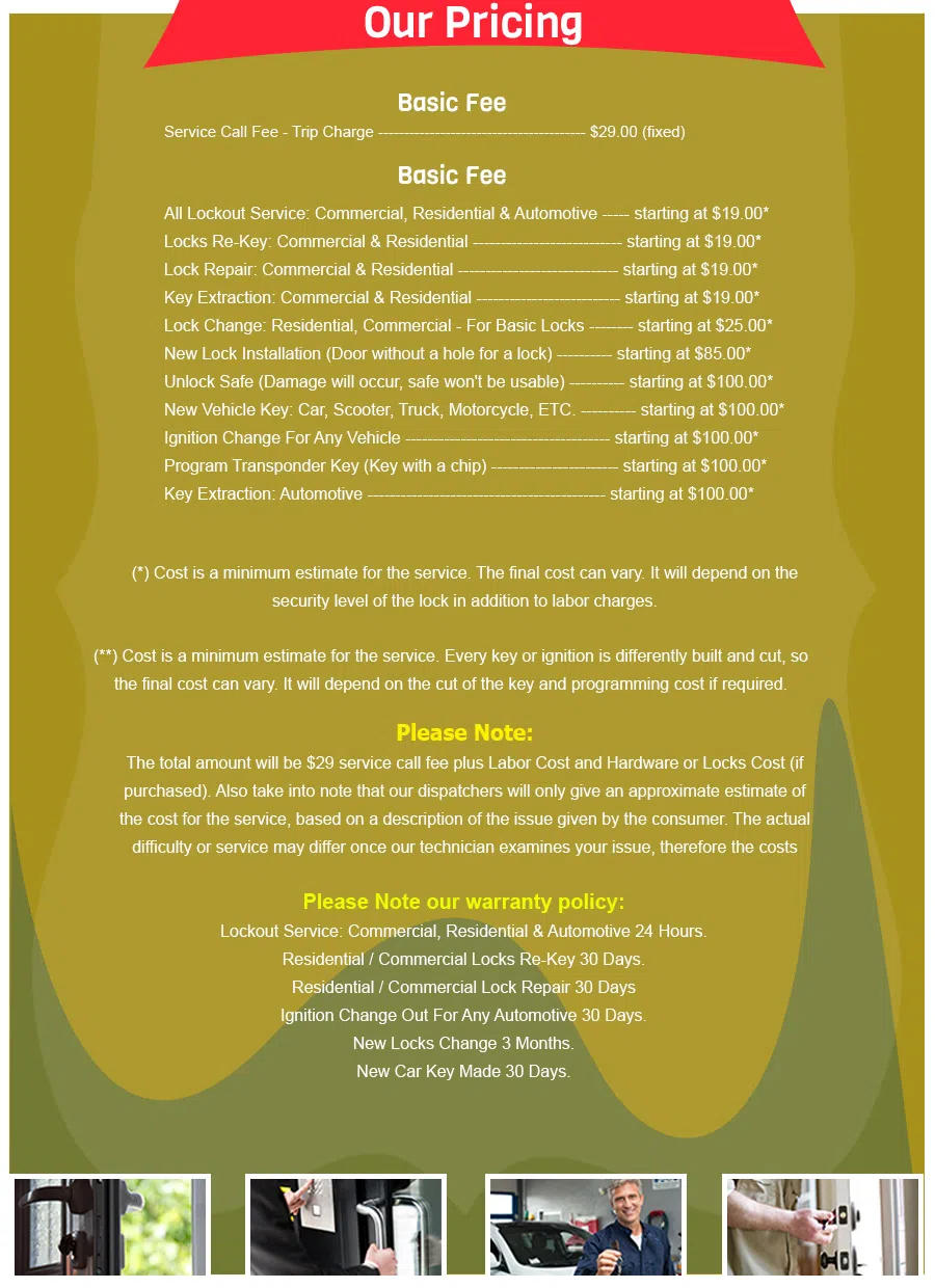 Menomonee Falls WI Locksmith Store Menomonee Falls, WI 262-229-4123